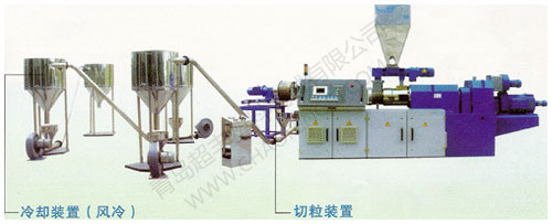 PVC造粒生產(chǎn)線【組成】【參數(shù)】